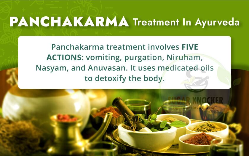 Traitement Panchakarma en Ayurveda